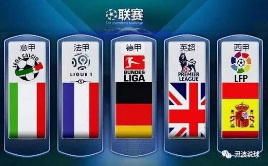 现代化的科
